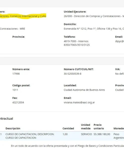 Del ajuste al favor: el ministro «motosierra» que contrató a su mujer por $114 millones