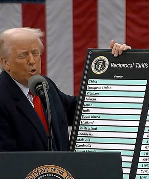 Aranceles: la guerra de trincheras de Trump y la farsa de la Corte