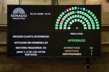 Senado: se cayó la sesión para tratar la ley que elimina las restricciones a la compra de tierras por parte de extranjeros