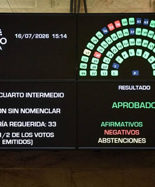 Senado: se cayó la sesión para tratar la ley que elimina las restricciones a la compra de tierras por parte de extranjeros